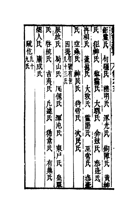 47087-类书纂要五 (清)周鲁辑.pdf_第3页