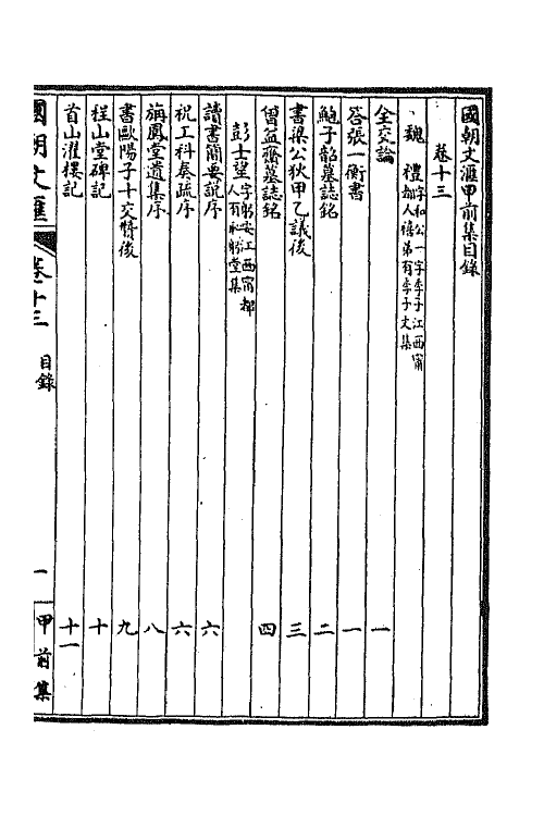 44640-国朝文汇八 (清)沈粹芬 黄人等辑.pdf_第2页