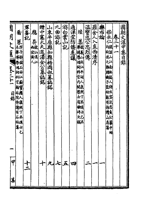 44712-国朝文汇二十六 (清)沈粹芬 黄人等辑.pdf_第2页