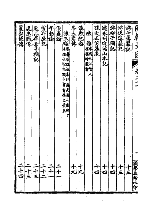 44712-国朝文汇二十六 (清)沈粹芬 黄人等辑.pdf_第3页