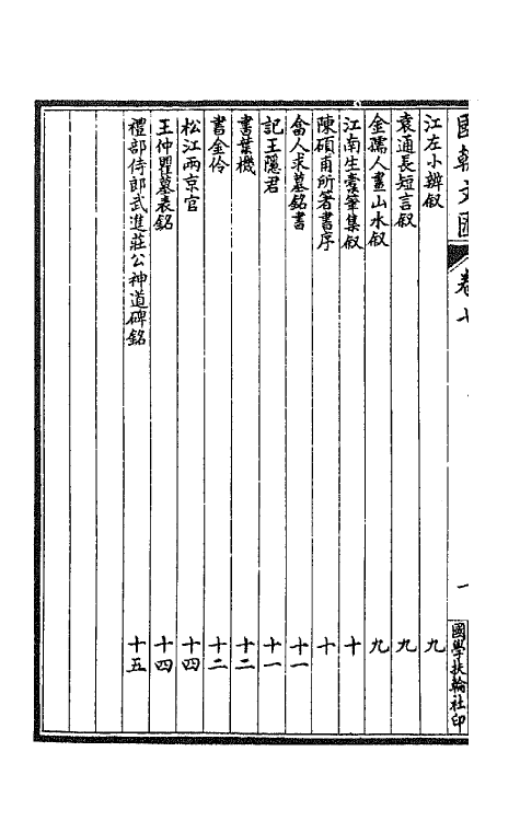 44631-国朝文汇八十六 (清)沈粹芬 黄人等辑.pdf_第3页