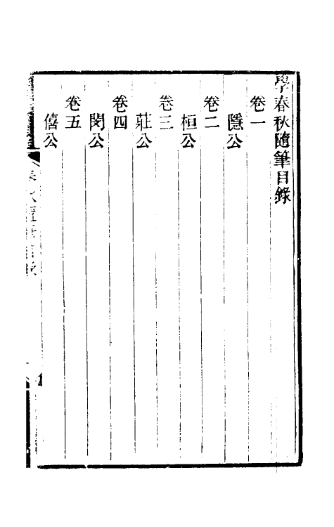 45580-学春秋随笔一 (清)万斯大撰.pdf_第2页