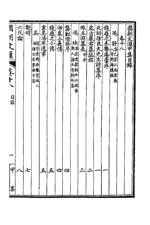 44704-国朝文汇二十四 (清)沈粹芬 黄人等辑.pdf_第2页