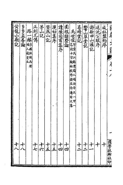 44704-国朝文汇二十四 (清)沈粹芬 黄人等辑.pdf_第3页