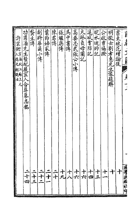 44651-国朝文汇九十一 (清)沈粹芬 黄人等辑.pdf_第3页