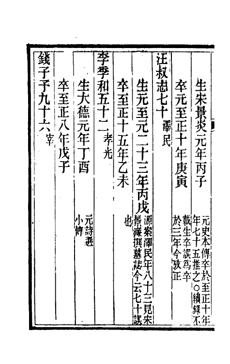 46133-补疑年录二 (清)钱椒撰.pdf_第3页