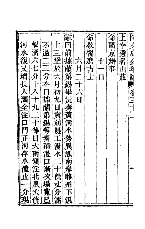 46231-阿文成公年谱三十 (清)那彦成撰.pdf_第3页