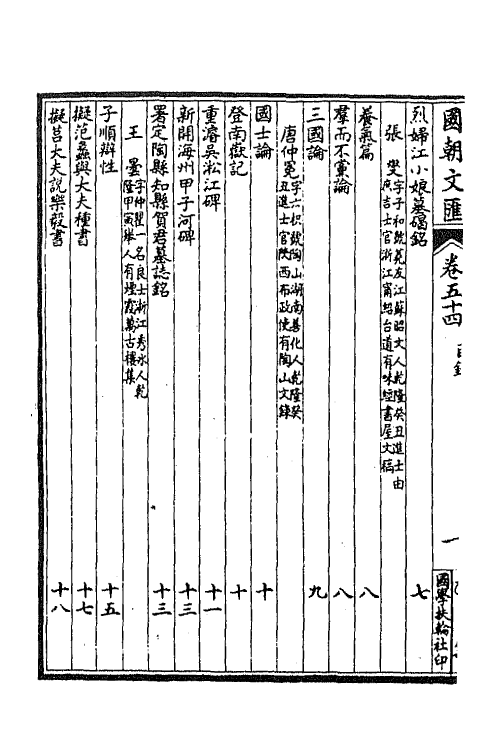 44690-国朝文汇七十四 (清)沈粹芬 黄人等辑.pdf_第3页