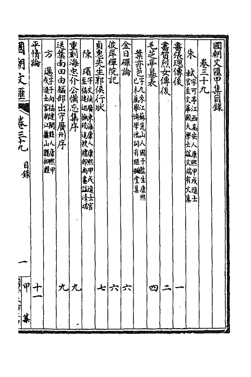 44645-国朝文汇三十六 (清)沈粹芬 黄人等辑.pdf_第2页