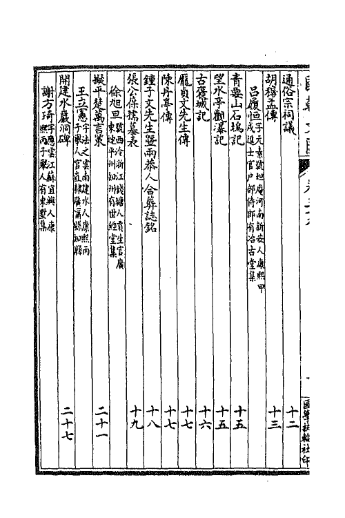 44645-国朝文汇三十六 (清)沈粹芬 黄人等辑.pdf_第3页