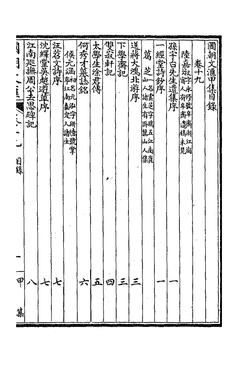 44708-国朝文汇二十五 (清)沈粹芬 黄人等辑.pdf_第2页