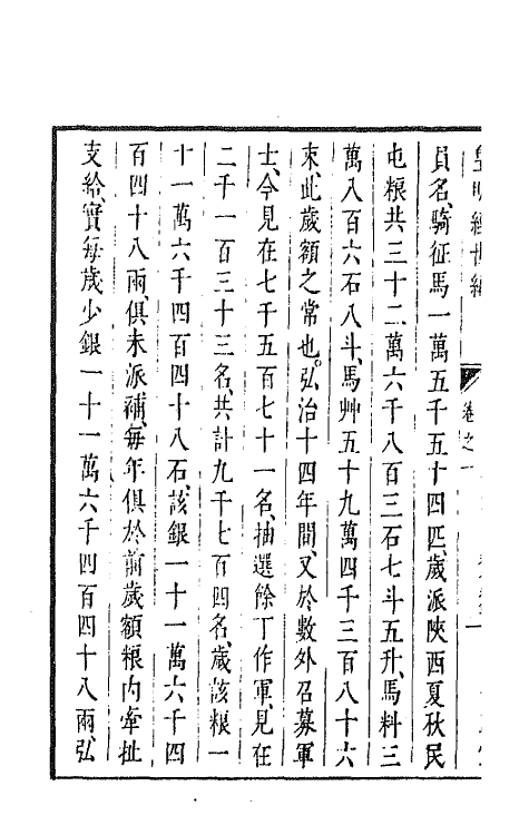 44272-皇明经世文编八十二 (明)陈子龙等辑.pdf_第3页