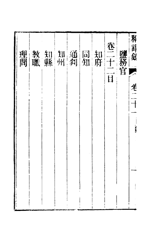 47106-称谓录十二 (清)梁章钜撰.pdf_第3页