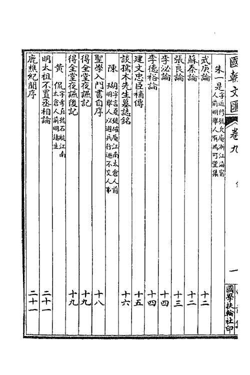 44632-国朝文汇六 (清)沈粹芬 黄人等辑.pdf_第3页