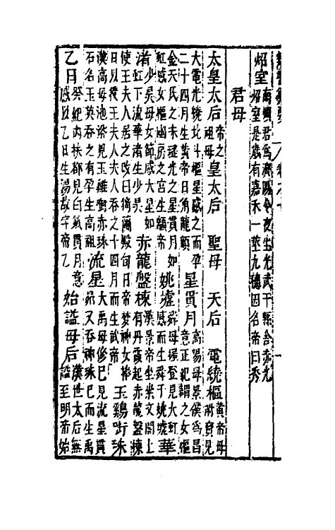 47072-类书纂要九 (清)周鲁辑.pdf_第3页