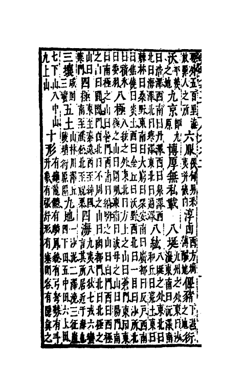 47075-类书纂要二 (清)周鲁辑.pdf_第3页