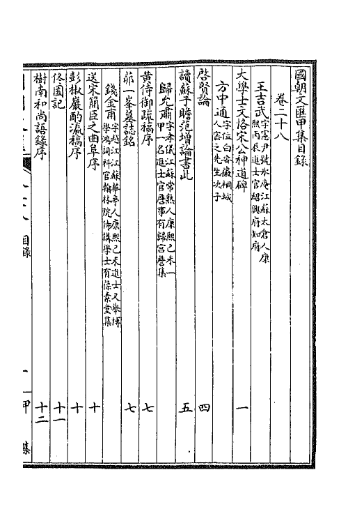 44621-国朝文汇三十 (清)沈粹芬 黄人等辑.pdf_第2页