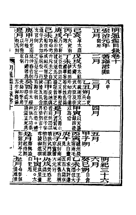 45748-明通鉴七 (清)夏燮撰.pdf_第2页