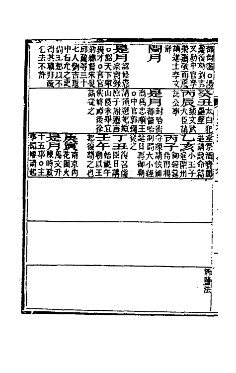 45748-明通鉴七 (清)夏燮撰.pdf_第3页