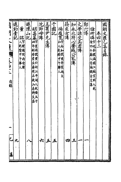 44666-国朝文汇六十八 (清)沈粹芬 黄人等辑.pdf_第2页