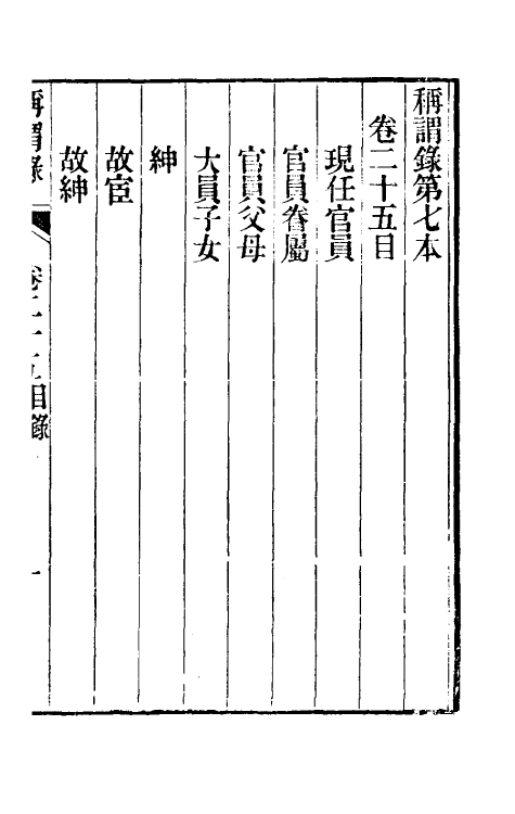 47113-称谓录十四 (清)梁章钜撰.pdf_第2页