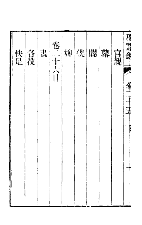 47113-称谓录十四 (清)梁章钜撰.pdf_第3页