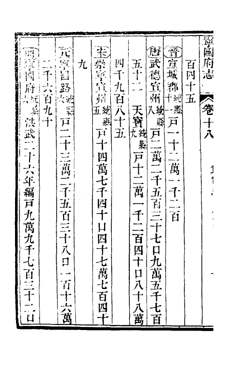 46576-嘉庆宁国府志十八 鲁铨 (清)钟英修.pdf_第3页