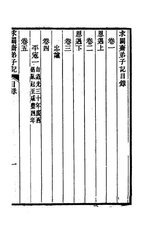 46159-求阙斋弟子记一 (清)王定安撰.pdf_第2页