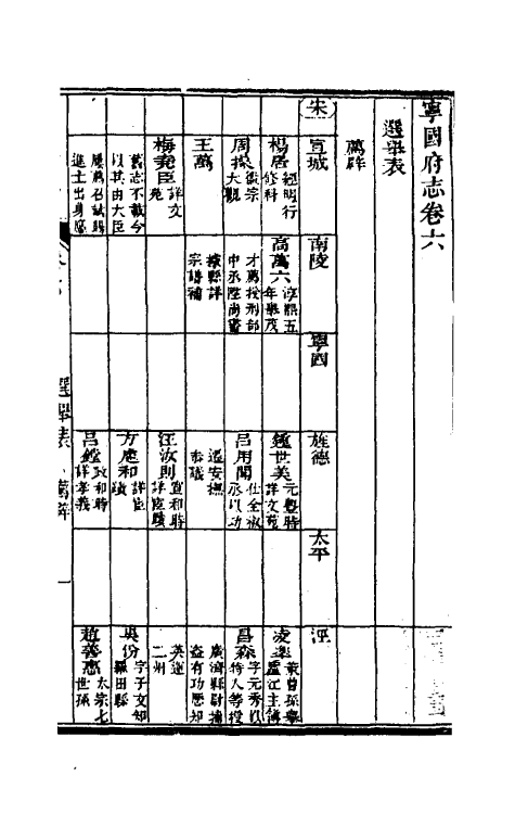 46567-嘉庆宁国府志七 鲁铨 (清)钟英修.pdf_第2页