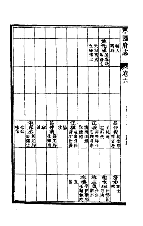 46567-嘉庆宁国府志七 鲁铨 (清)钟英修.pdf_第3页