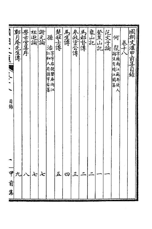 44652-国朝文汇十一 (清)沈粹芬 黄人等辑.pdf_第2页