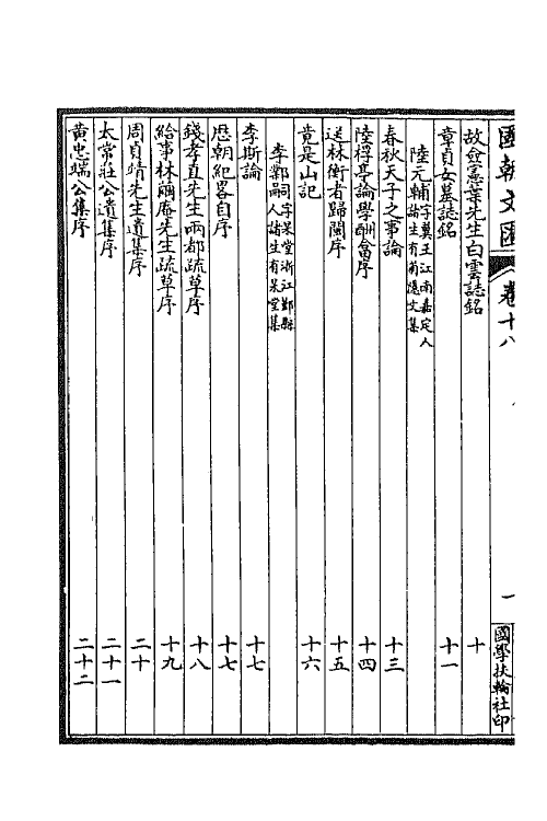 44652-国朝文汇十一 (清)沈粹芬 黄人等辑.pdf_第3页