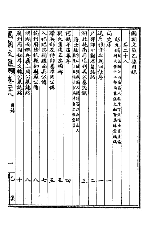 44638-国朝文汇六十一 (清)沈粹芬 黄人等辑.pdf_第2页