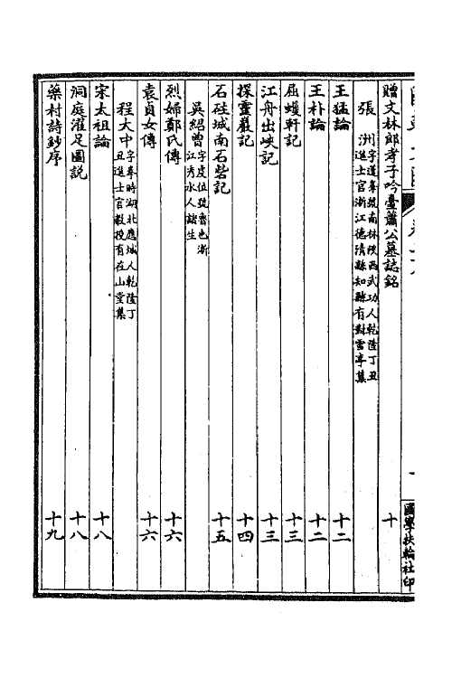 44638-国朝文汇六十一 (清)沈粹芬 黄人等辑.pdf_第3页