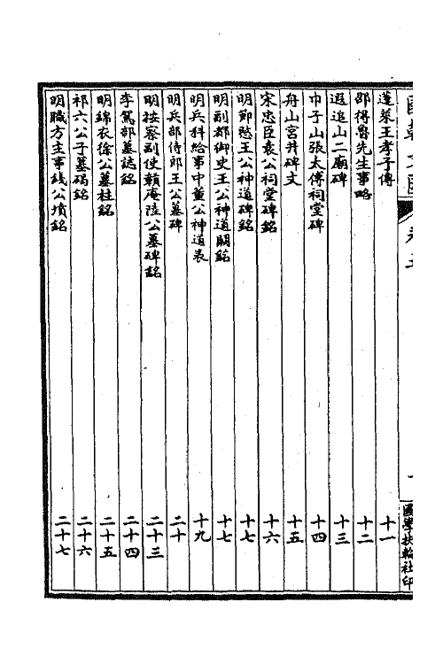 44701-国朝文汇五十 (清)沈粹芬 黄人等辑.pdf_第3页