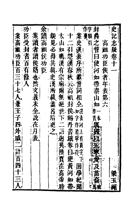 45612-史记志疑十 (清)梁玉绳撰.pdf_第2页