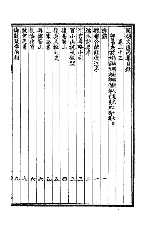 44663-国朝文汇九十四 (清)沈粹芬 黄人等辑.pdf_第2页