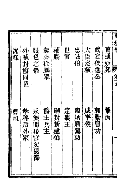 47045-野获编五 (明)沈德符撰.pdf_第3页