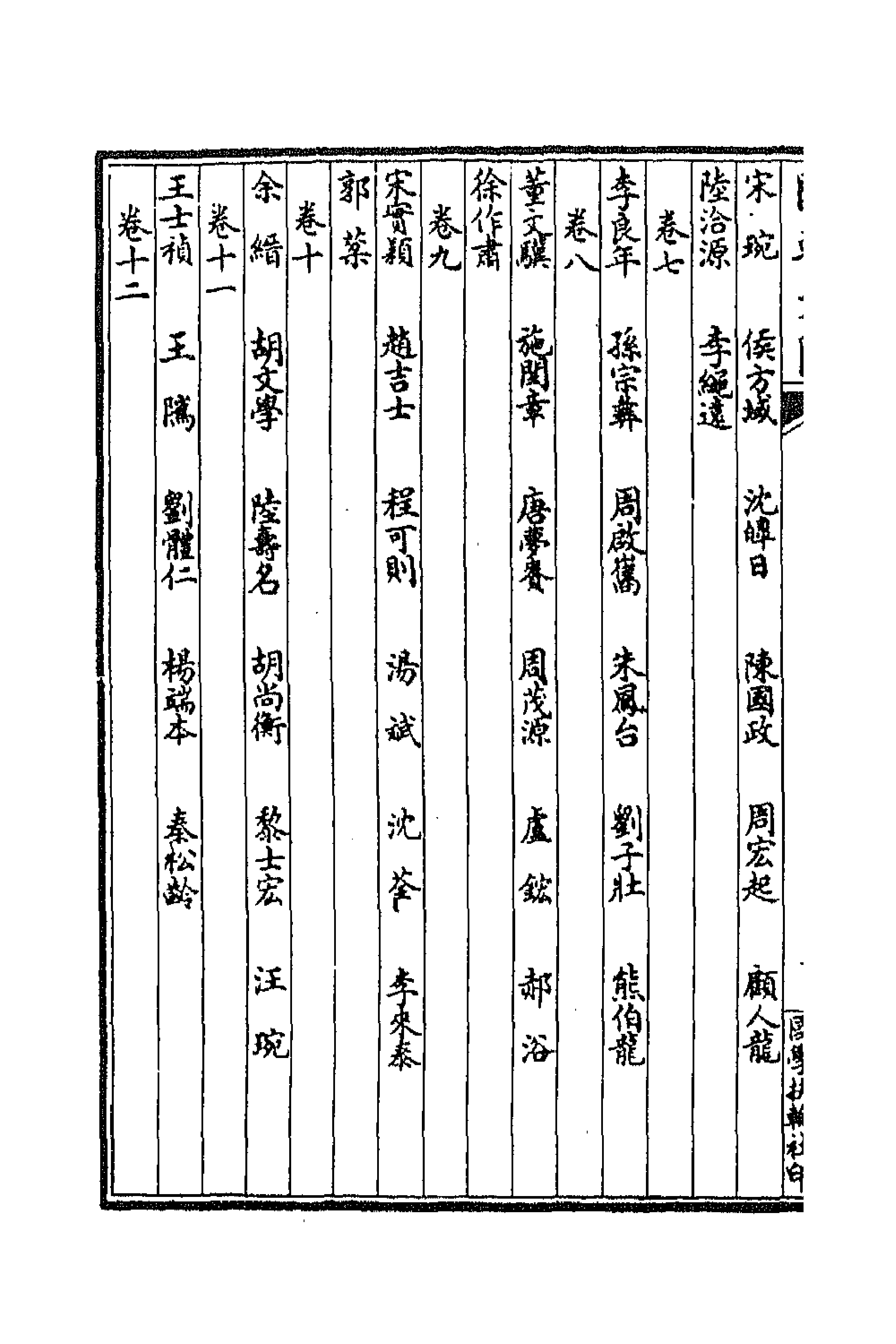 44660-国朝文汇十三 (清)沈粹芬 黄人等辑.pdf_第2页