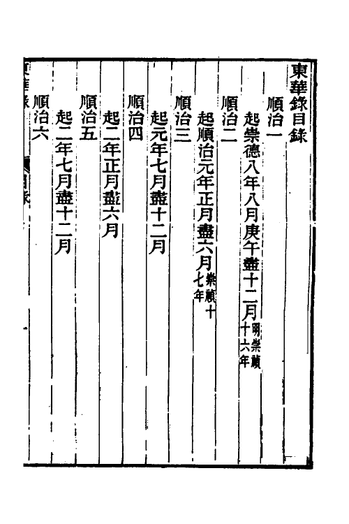 45830-东华录八 王先谦撰.pdf_第2页