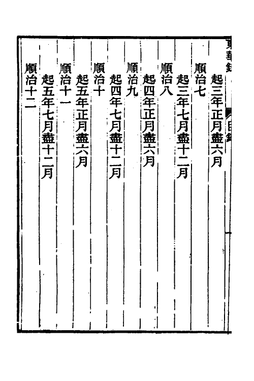 45830-东华录八 王先谦撰.pdf_第3页