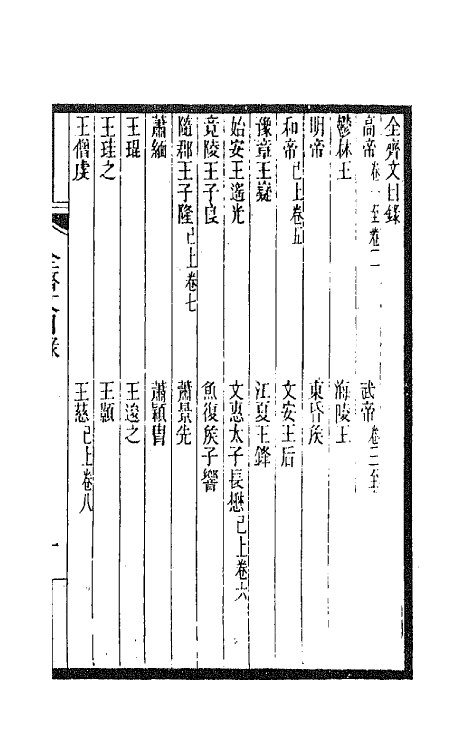 47570-全上古三代秦汉三国六朝文一百三十 (清)严可均辑.pdf_第2页