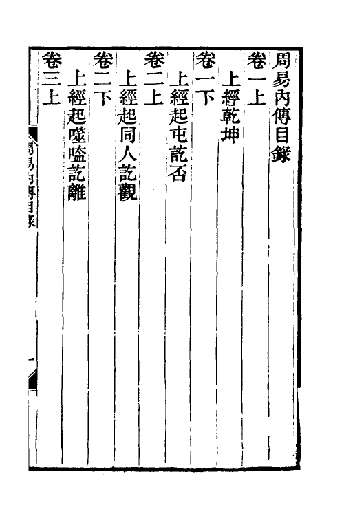 48283-周易内传一 (清)王夫之撰.pdf_第2页