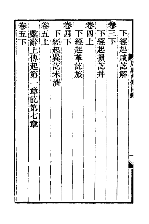 48283-周易内传一 (清)王夫之撰.pdf_第3页