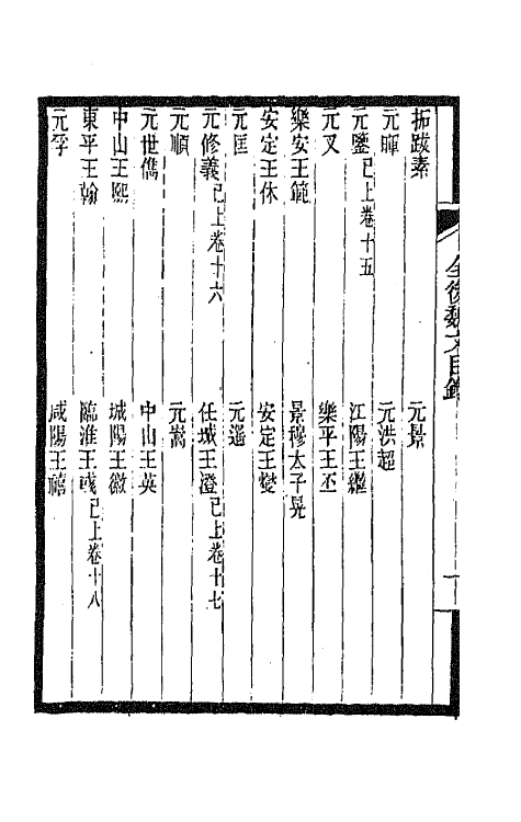 47503-全上古三代秦汉三国六朝文一百六十一 (清)严可均辑.pdf_第3页