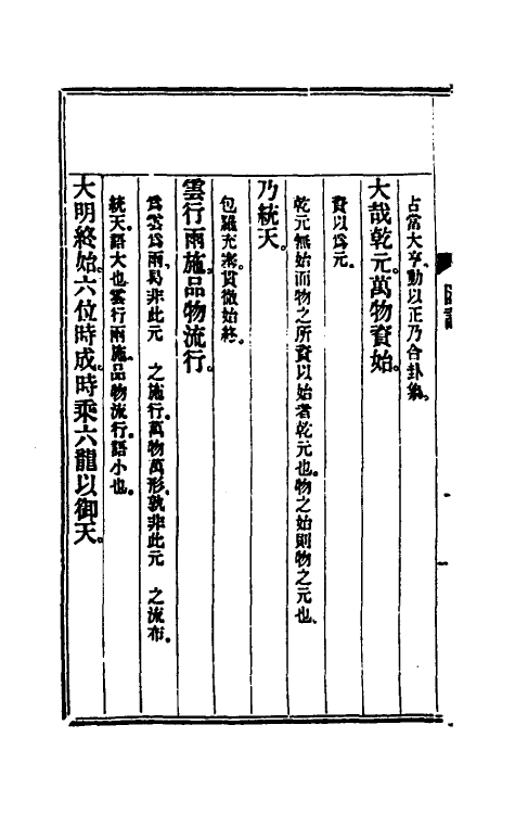 48388-古易汇诠二 (清)刘文龙撰.pdf_第3页