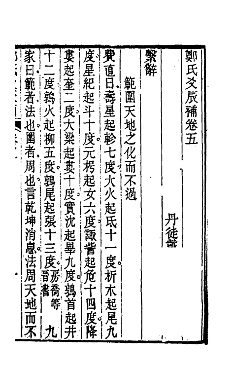 48589-郑氏爻辰补三 (清)戴棠撰.pdf_第2页