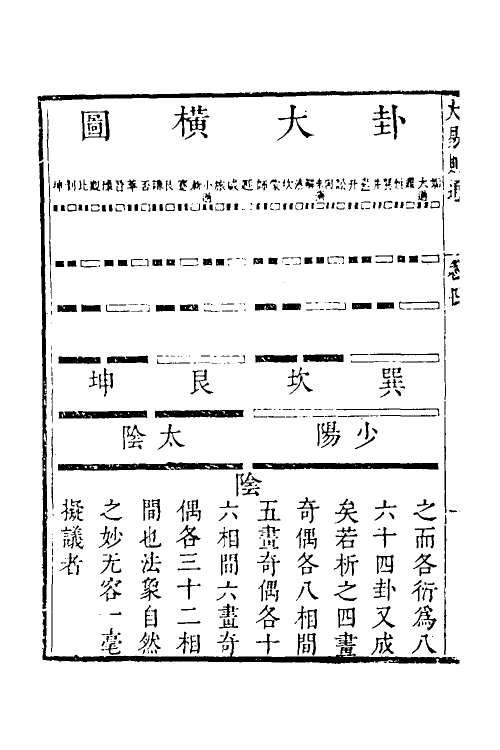 48263-大易则通三 (清)胡世安撰.pdf_第3页