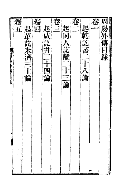 48294-周易外传一 (清)王夫之撰.pdf_第2页