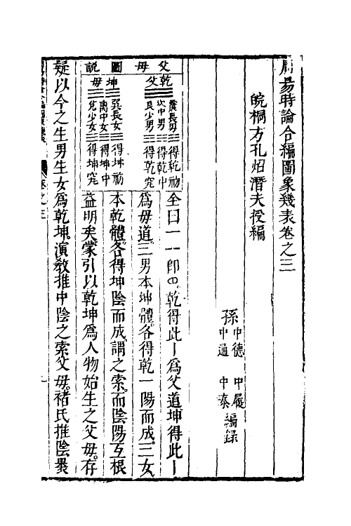 48230-周易时论合编三 (明)方孔炤撰.pdf_第2页